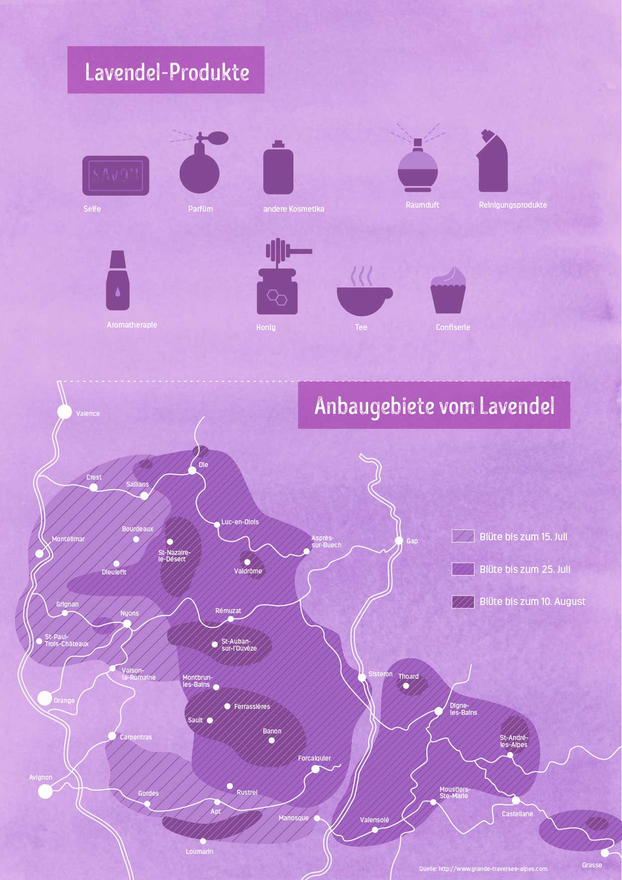 Lavendel-Infografik-02