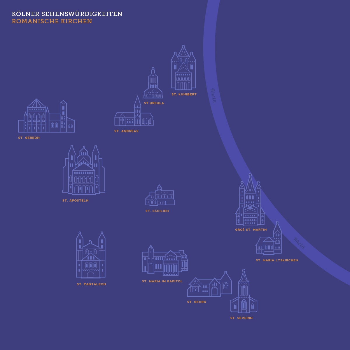 Köln Piktogramme romanische Kirchen
