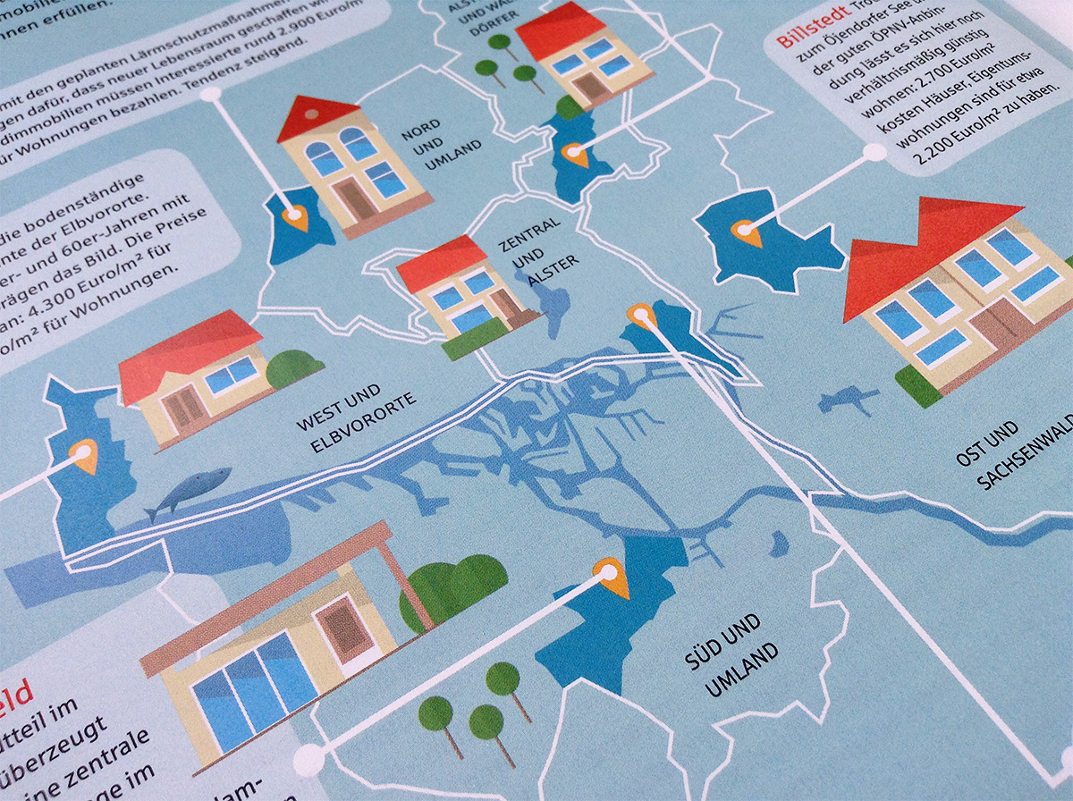 Infografik_Wohnungsmarkt-Hamburg-02