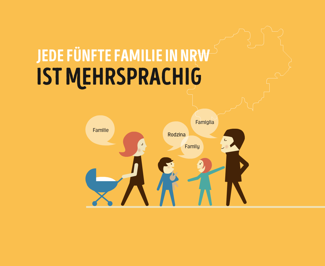Mehrsprachigkeit-Familien