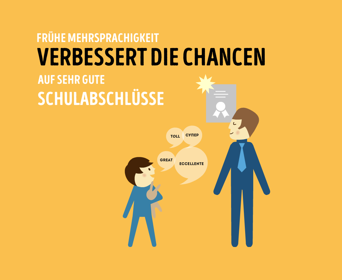 Mehrsprachigkeit-Chancen