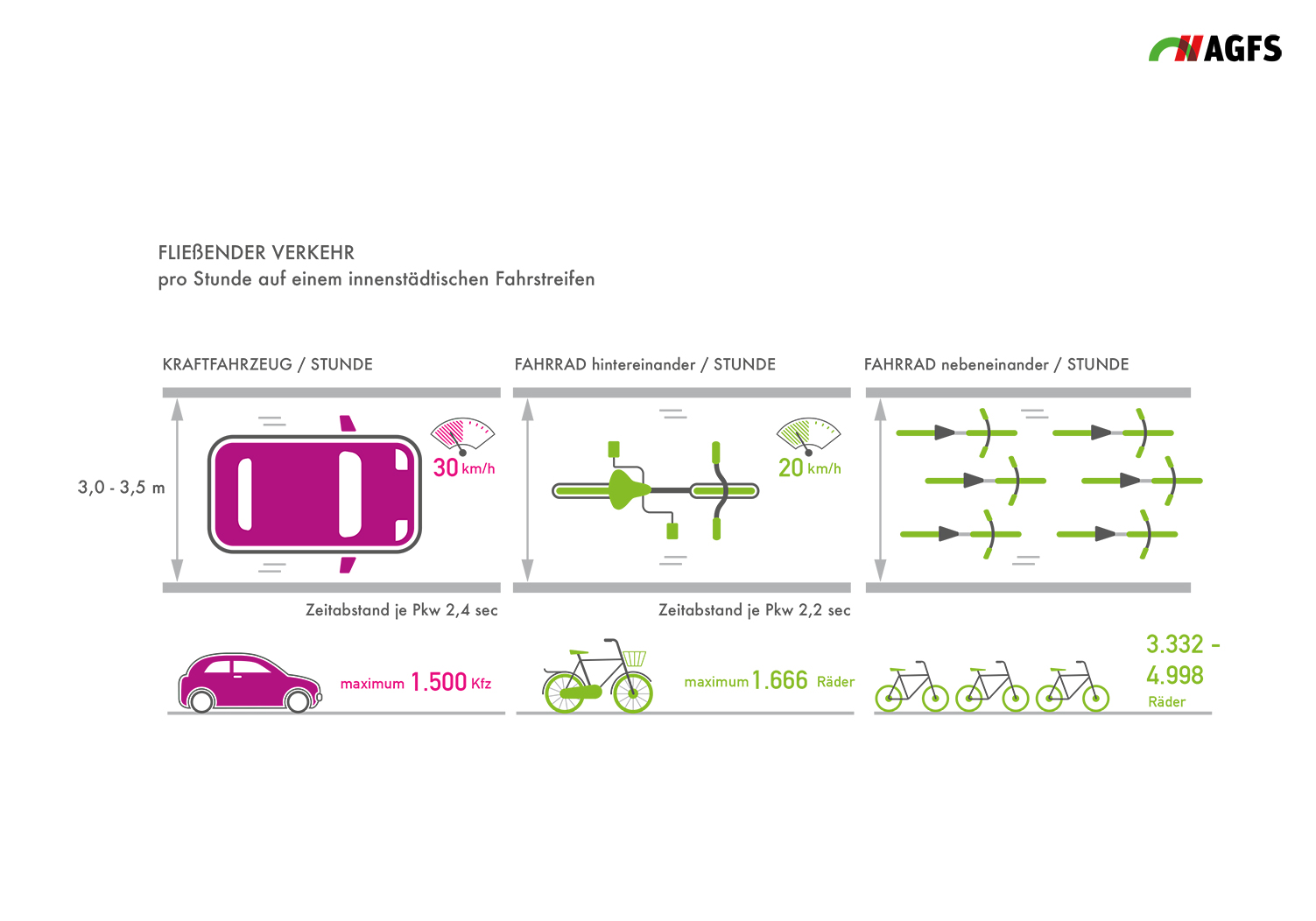Infographic-AGFS_03