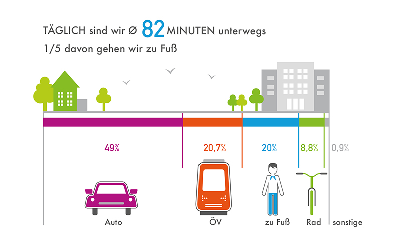 Infographic-AGFS_05
