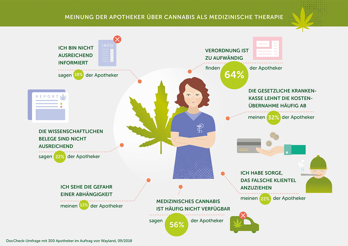 Infographic-Cannabis_03