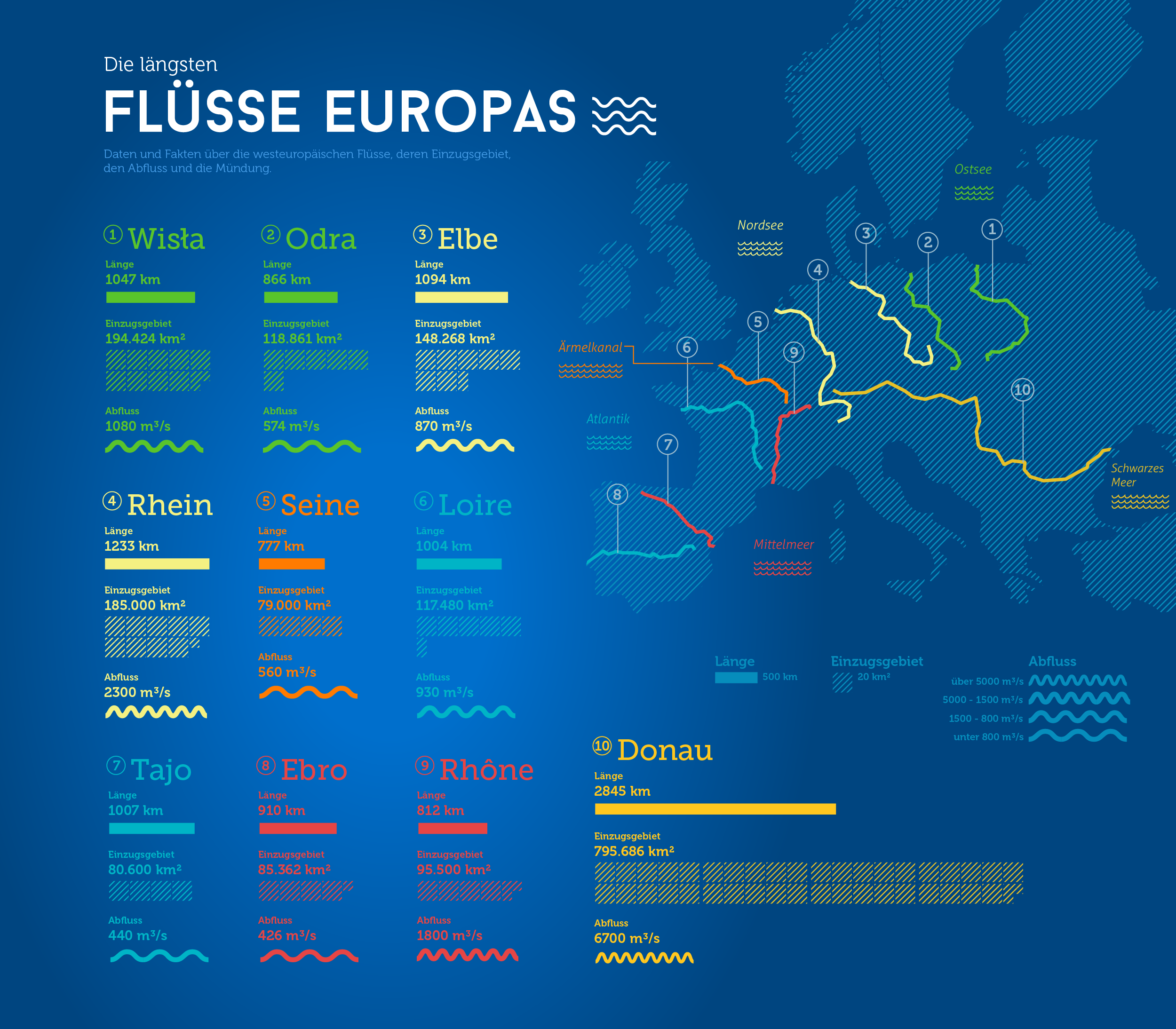Arbeitsblatt Fl sse Europas Fl sse In Europa Arbeitsblatt Kostenlos 