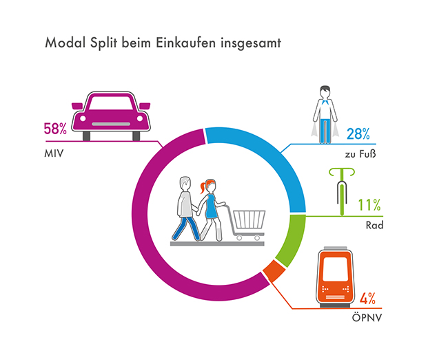 Infographic-AGFS_07