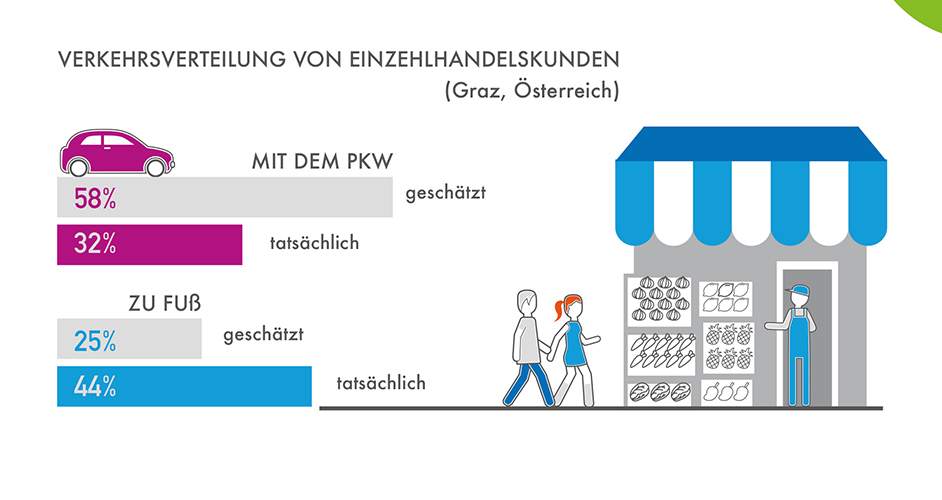 Infographic-AGFS_08