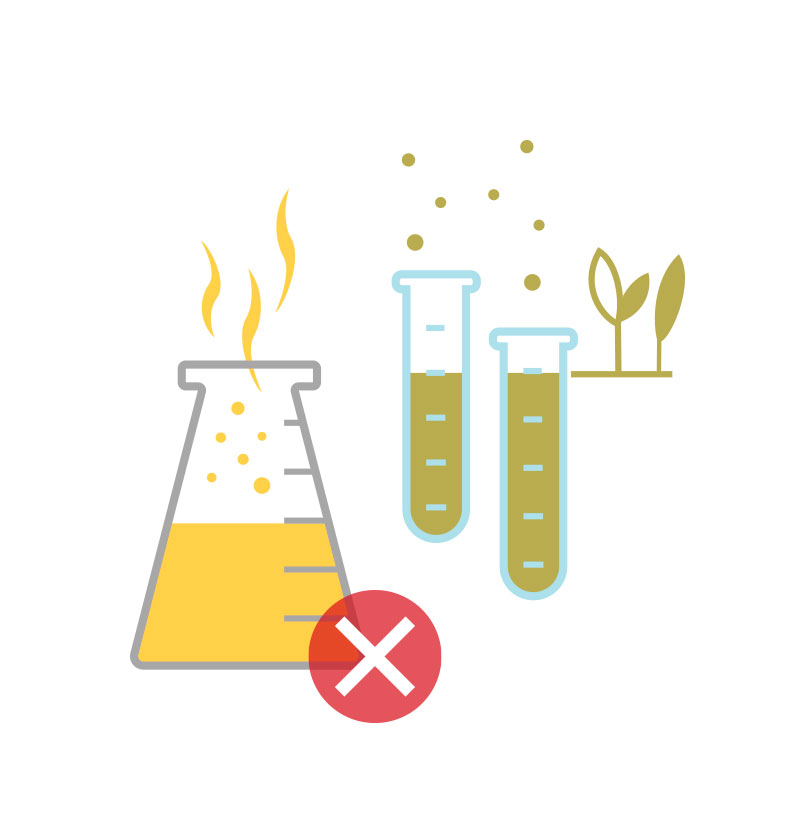ChemicalsManagement ChemicalsManagement