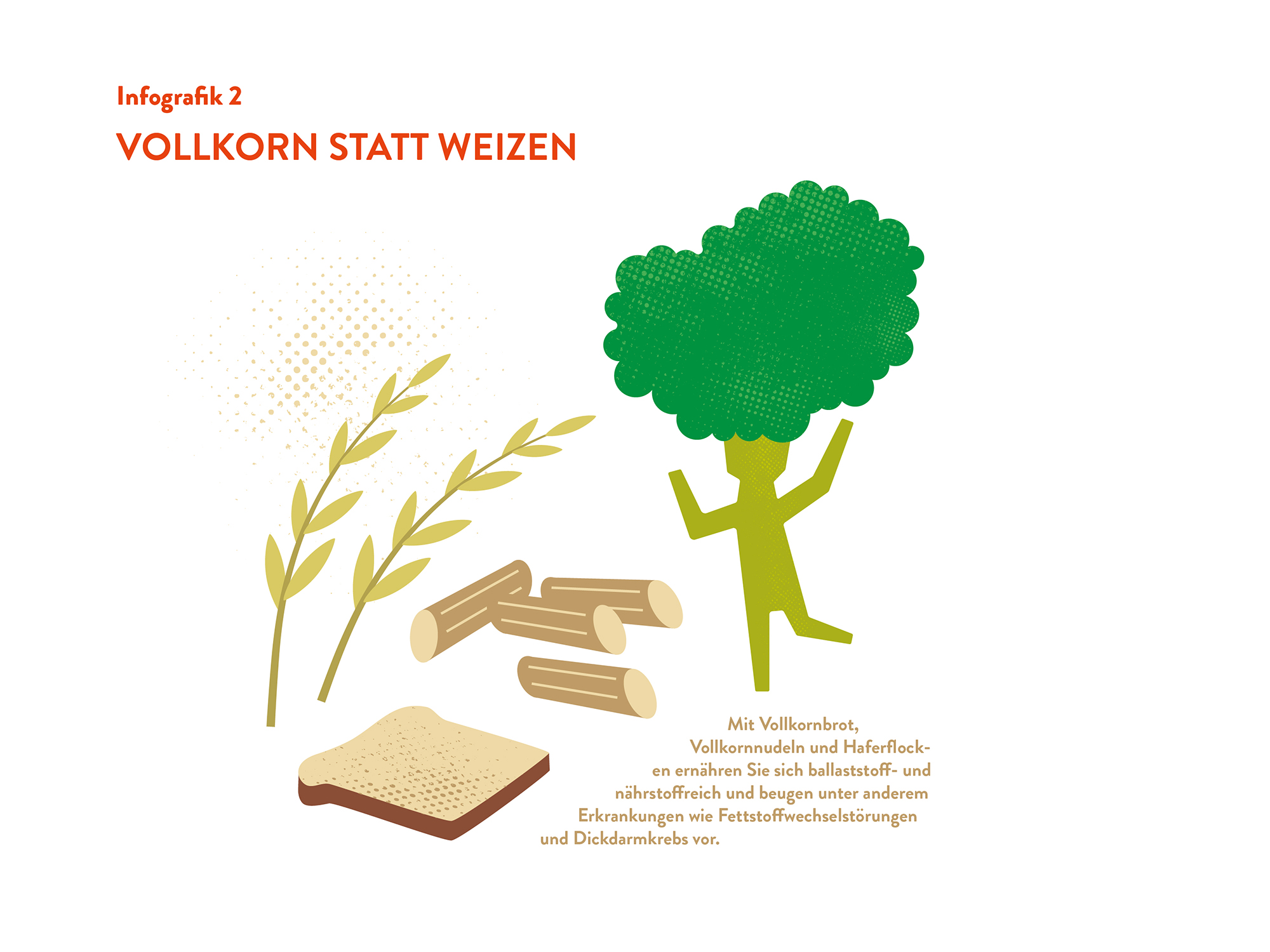 StA-Ernährung-Vollkorn StA-Ernährung-Vollkorn