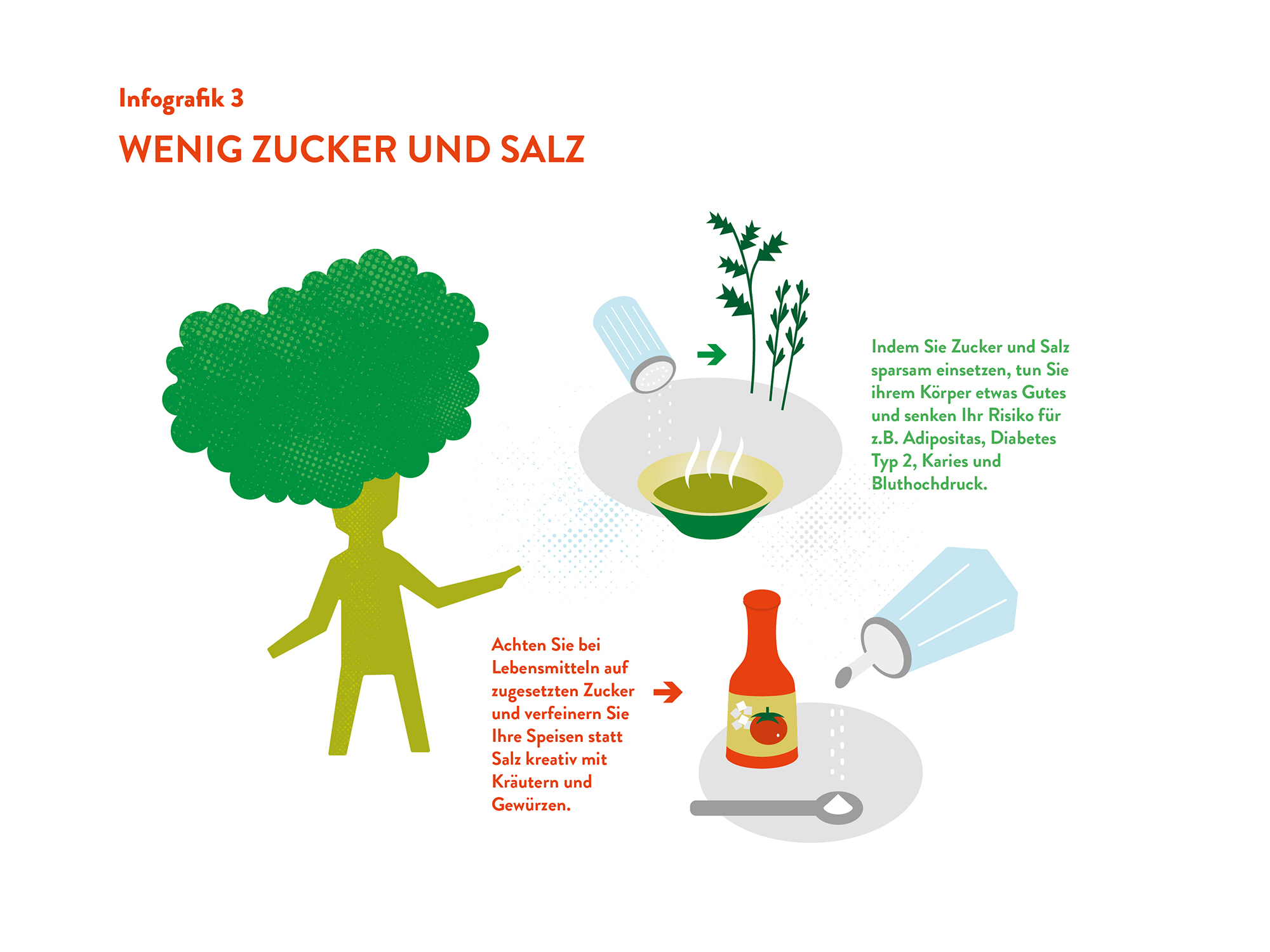 StA-Ernährung-wenigZucker StA-Ernährung-wenigZucker