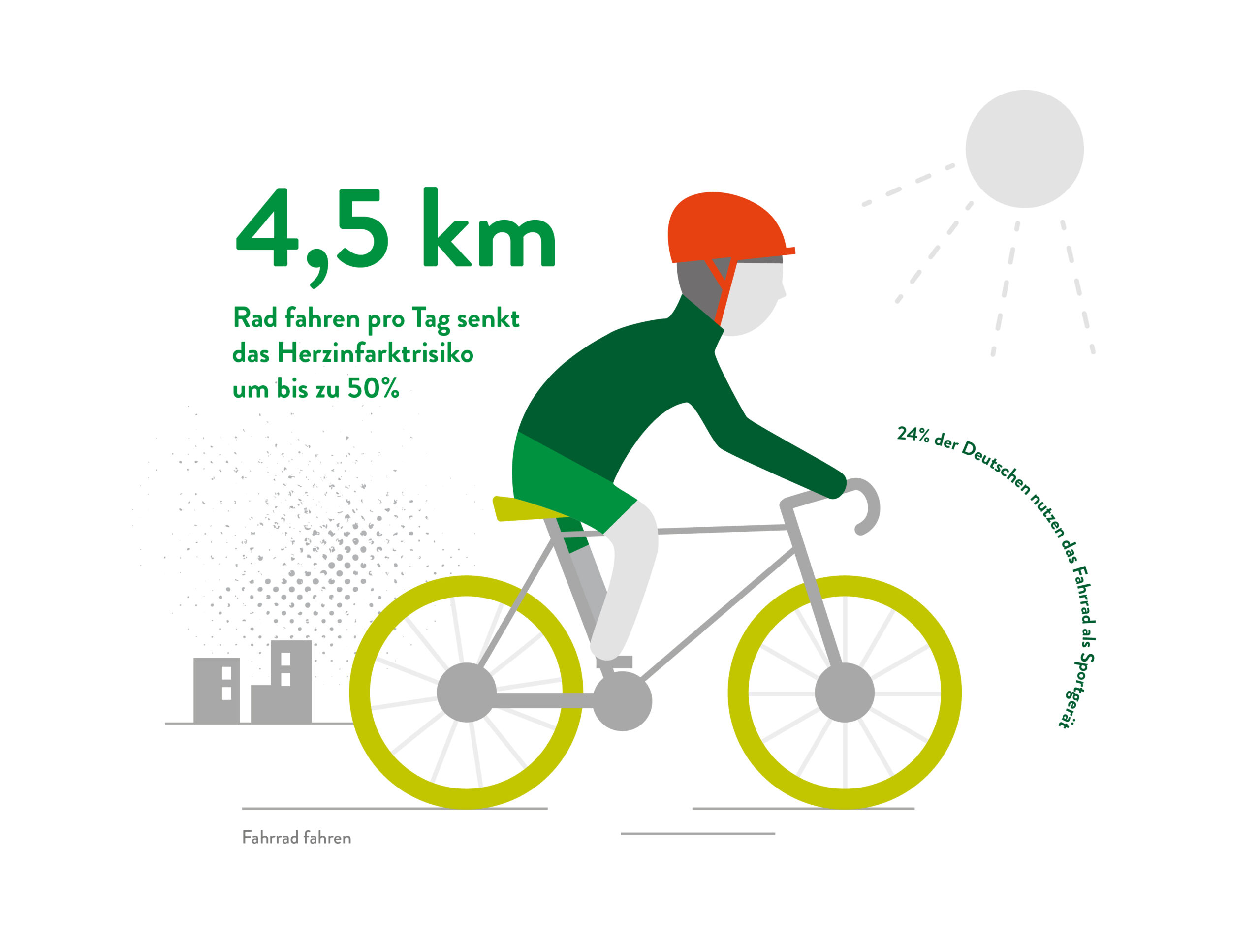 Sport-Radfahren