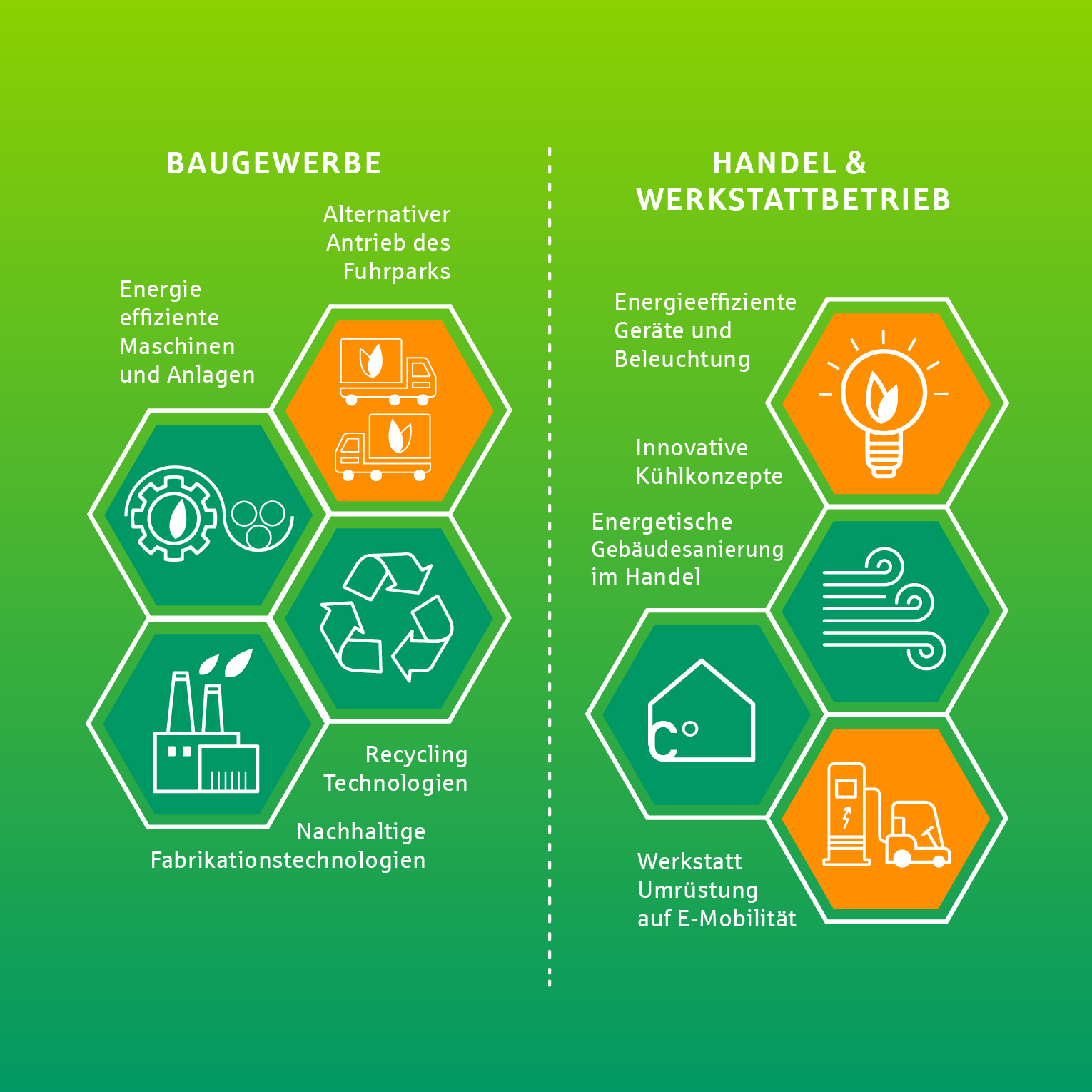 NachhaltigeTransformation_Sparkasse02