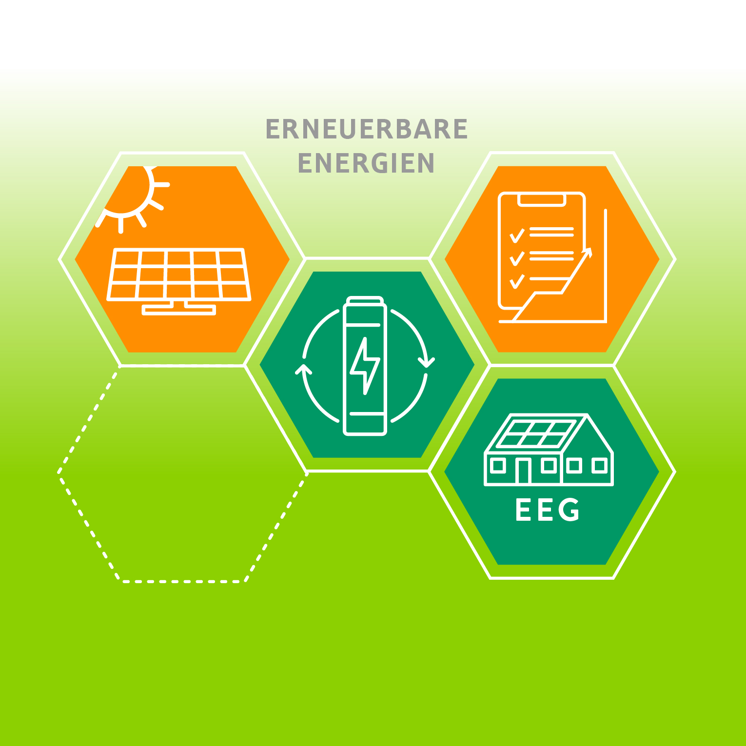 NachhaltigeTransformation_Sparkasse01 NachhaltigeTransformation_Sparkasse01